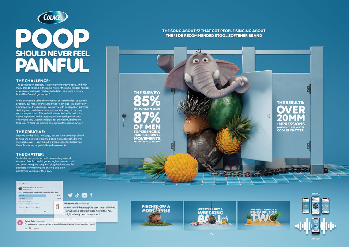 Colace Poop Should Never Feel Painful